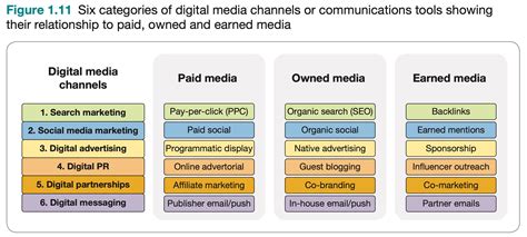 news channels examples